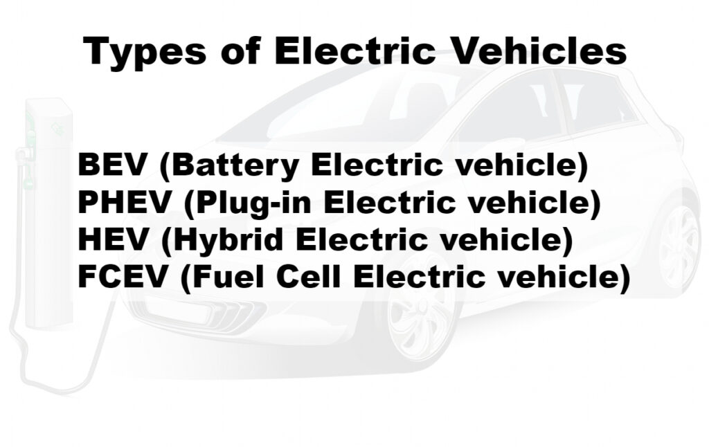 Types of Electric Vehicles EVXPLORE